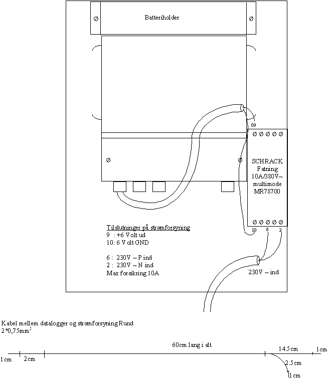 Tilslutning af 230V AC