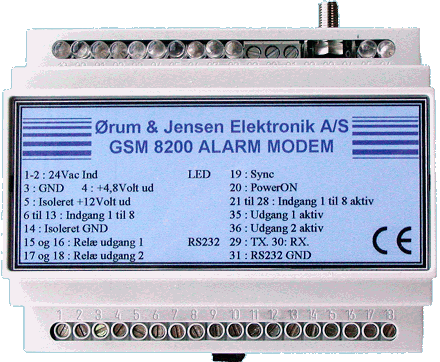 GSM8200