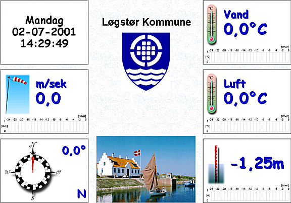 Visning af vejrdata