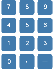 Tal tastatur
