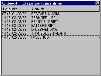 Gemte alarmer