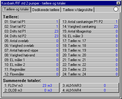 Tæller visning