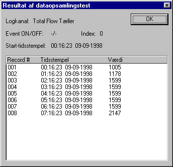 DL1 Dataopsamlings test