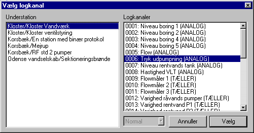 Kanalvalgs vindue