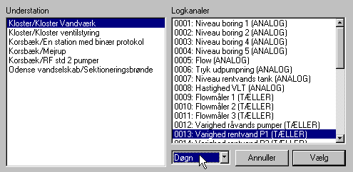 Kanalvalgs vindue