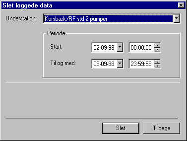 Slet data