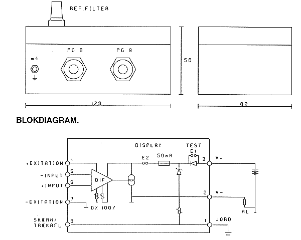blokdiagram