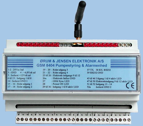 gsm8404